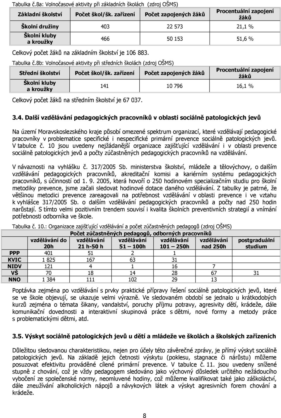 8b: Volnočasové aktivity při středních školách (zdroj OŠMS) 466 50 153 51,6 % Střední školství škol/šk.