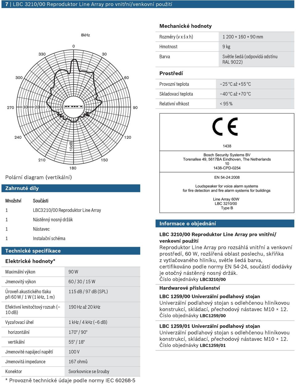 Sočásti 1 LBC3210/00 Reprodktor Line Array 1 Nástěnný nosný držák 1 Nástavec 1 Instalační schéma Technické specifikace Elektrické hodnoty* Maximální výkon Jmenovitý výkon Úroveň akstického tlak při