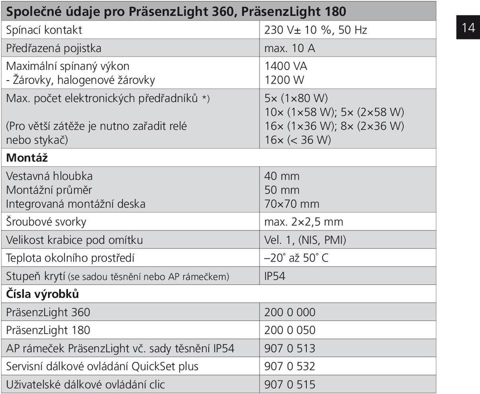 Teplota okolního prostředí Stupeň krytí (se sadou těsnění nebo AP rámečkem) Čísla výrobků 230 V± 10 %, 50 Hz max.