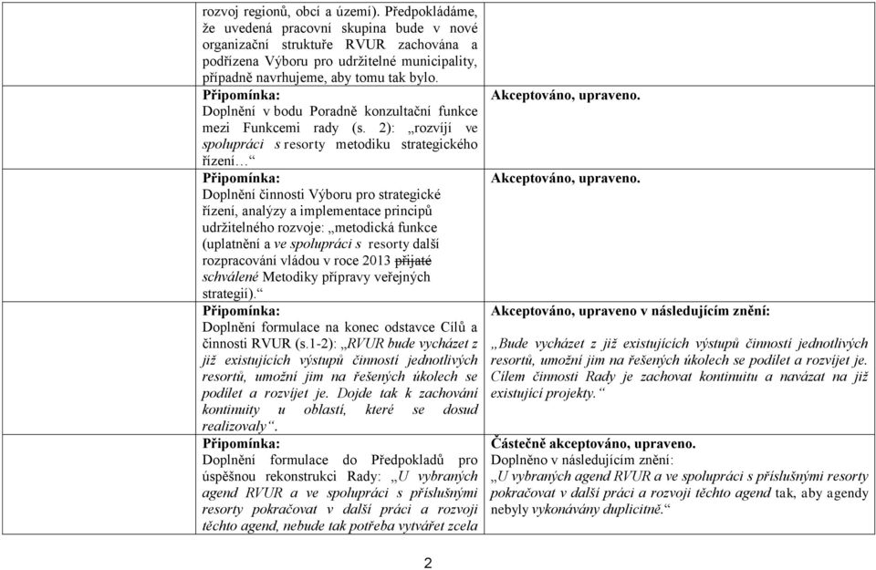 Doplnění v bodu Poradně konzultační funkce mezi Funkcemi rady (s.