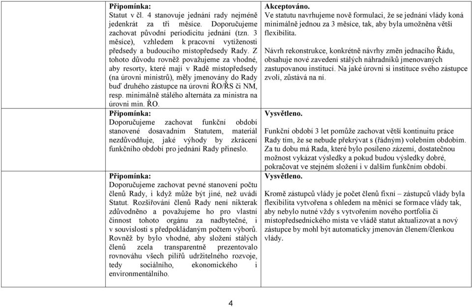 Z tohoto důvodu rovněž považujeme za vhodné, aby resorty, které mají v Radě místopředsedy (na úrovni ministrů), měly jmenovány do Rady buď druhého zástupce na úrovni ŘO/ŘS či NM, resp.