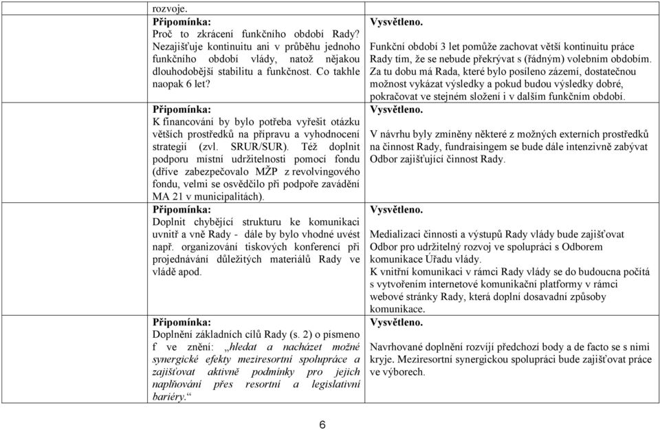 Též doplnit podporu místní udržitelnosti pomocí fondu (dříve zabezpečovalo MŽP z revolvingového fondu, velmi se osvědčilo při podpoře zavádění MA 21 v municipalitách).