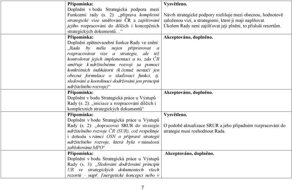 připravovat a rozpracovávat vize a strategie, ale též kontrolovat jejich implementaci a to, zda ČR směřuje k udržitelnému rozvoji za pomoci konkrétních indikátorů (k čemuž nestačí jen obecná