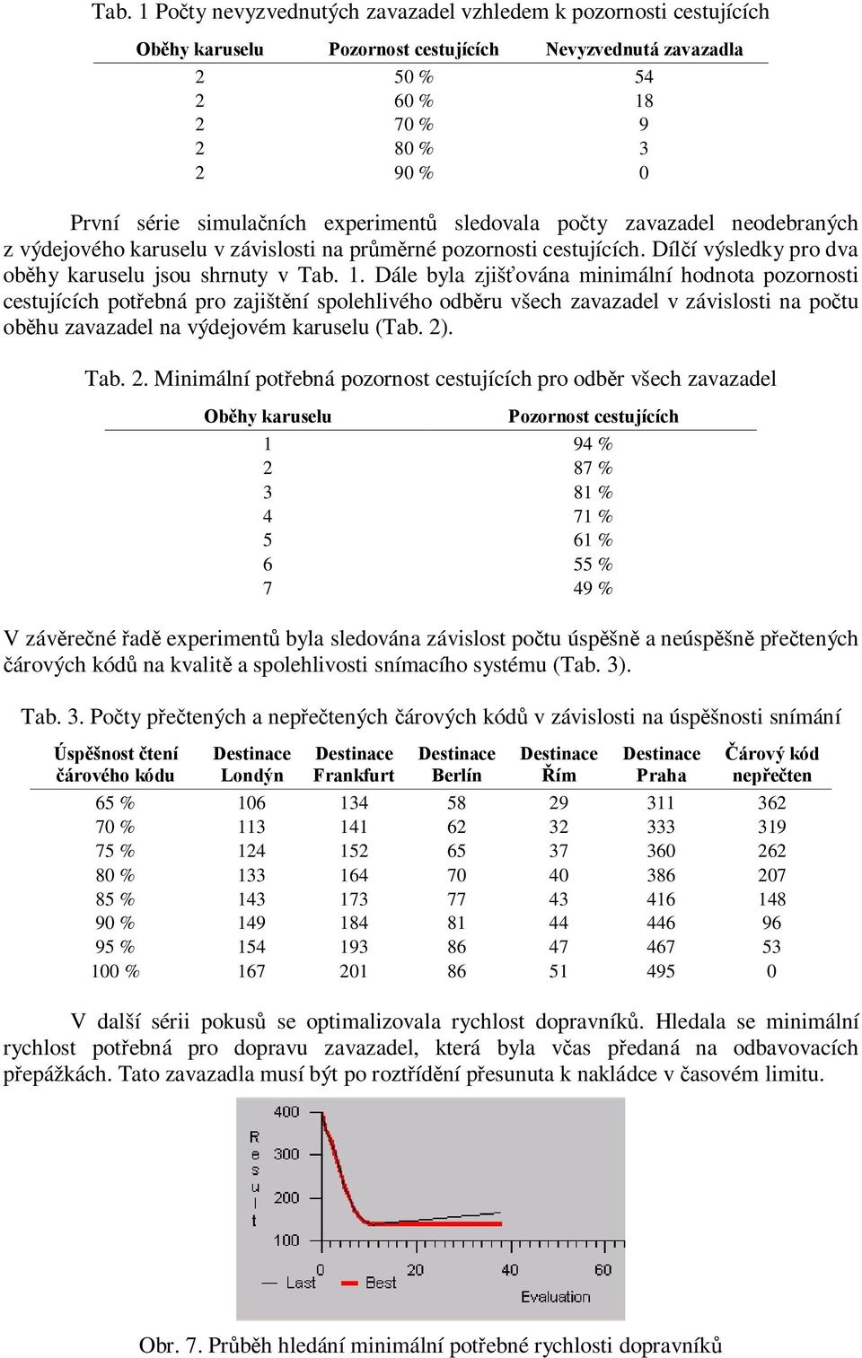 Dále byla zjišťována minimální hodnota pozornosti cestujících potřebná pro zajištění spolehlivého odběru všech zavazadel v závislosti na počtu oběhu zavazadel na výdejovém karuselu (Tab. 2)