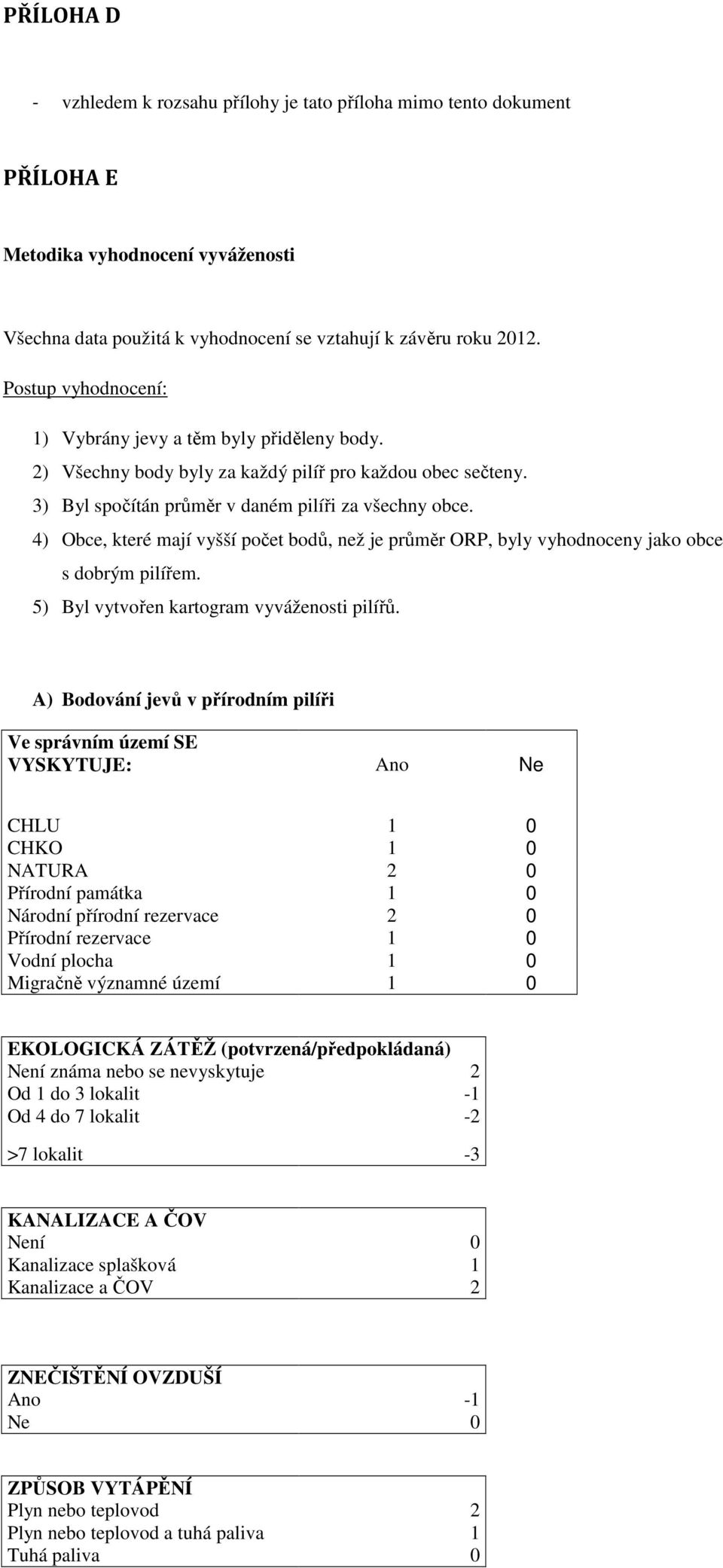 4) Obce, které mají vyšší počet bodů, než je průměr ORP, byly vyhodnoceny jako obce s dobrým pilířem. 5) Byl vytvořen kartogram vyváženosti pilířů.