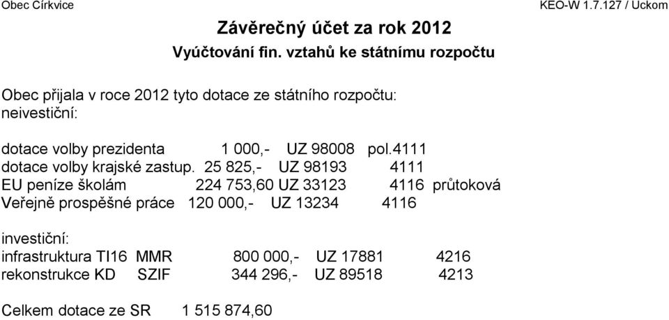 prezidenta 1 000,- UZ 98008 pol.4111 dotace volby krajské zastup.