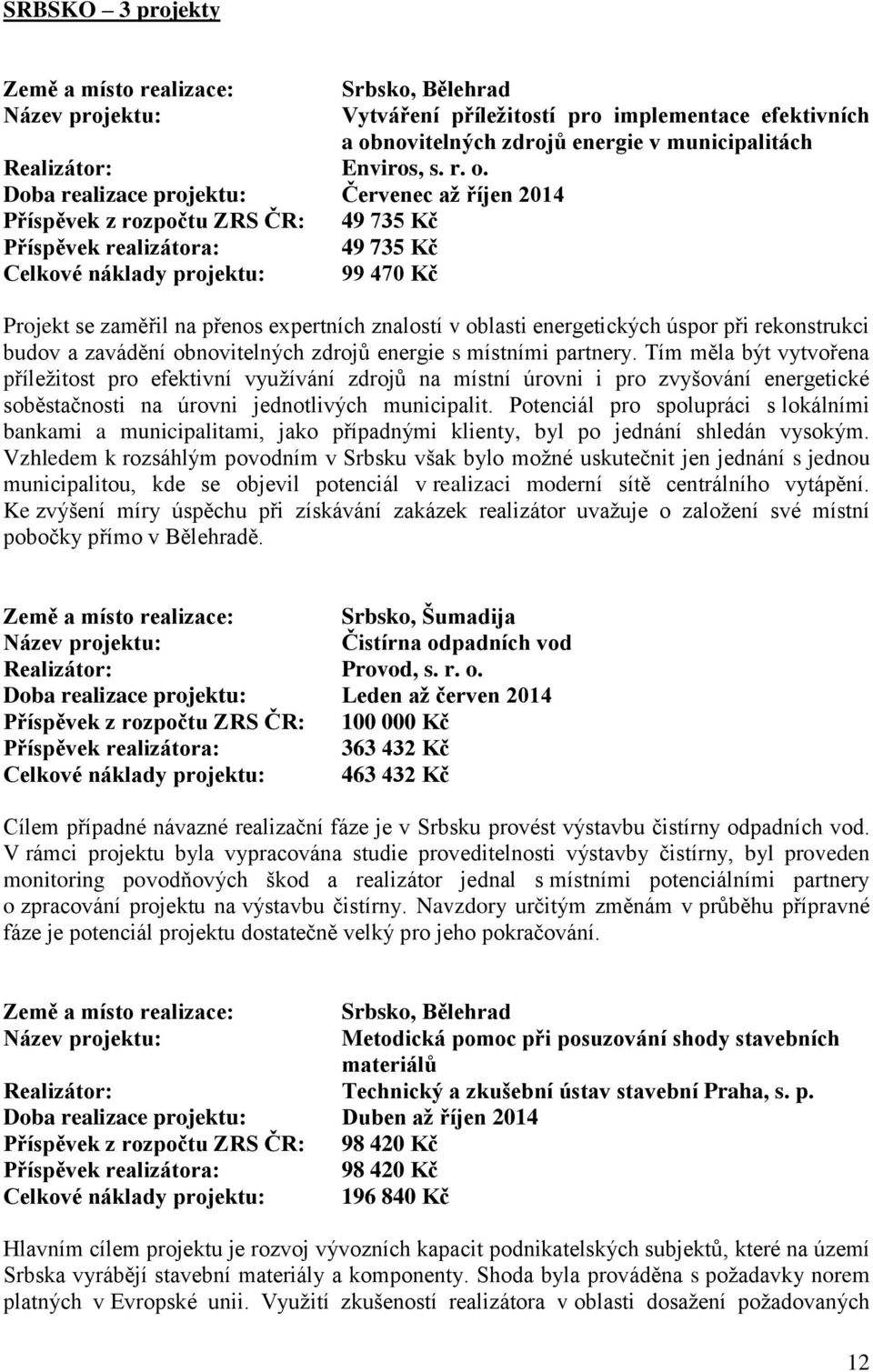 Doba realizace projektu: Červenec až říjen 2014 Příspěvek z rozpočtu ZRS ČR: 49 735 Kč 49 735 Kč Celkové náklady projektu: 99 470 Kč Projekt se zaměřil na přenos expertních znalostí v oblasti