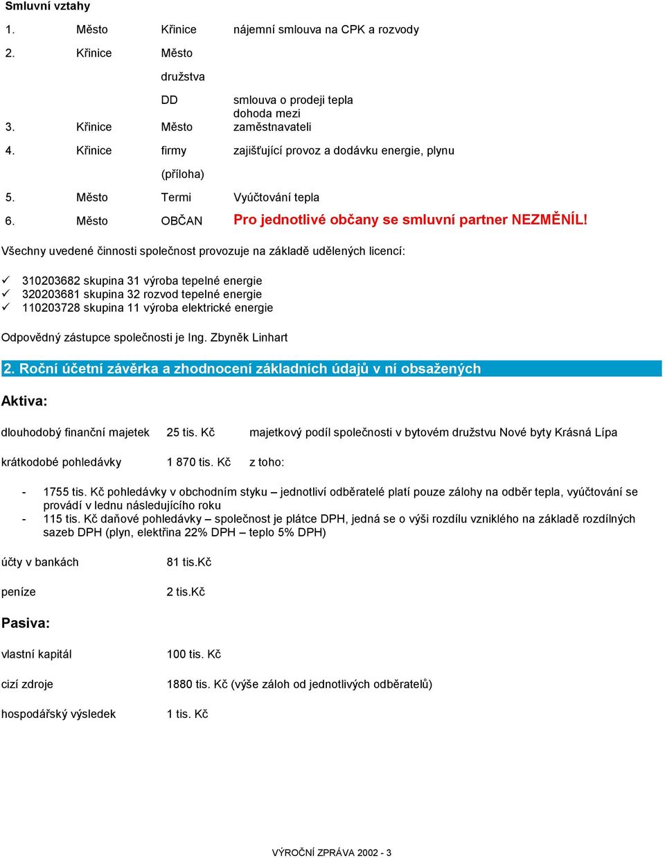 Všechny uvedené činnosti společnost provozuje na základě udělených licencí: 310203682 skupina 31 výroba tepelné energie 320203681 skupina 32 rozvod tepelné energie 110203728 skupina 11 výroba