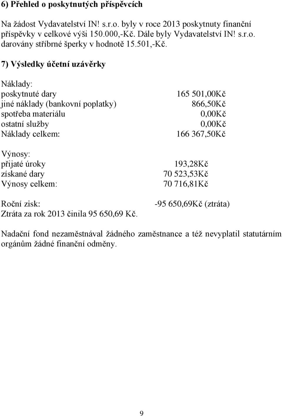 7) Výsledky účetní uzávěrky Náklady: poskytnuté dary jiné náklady (bankovní poplatky) spotřeba materiálu ostatní služby Náklady celkem: Výnosy: přijaté úroky získané