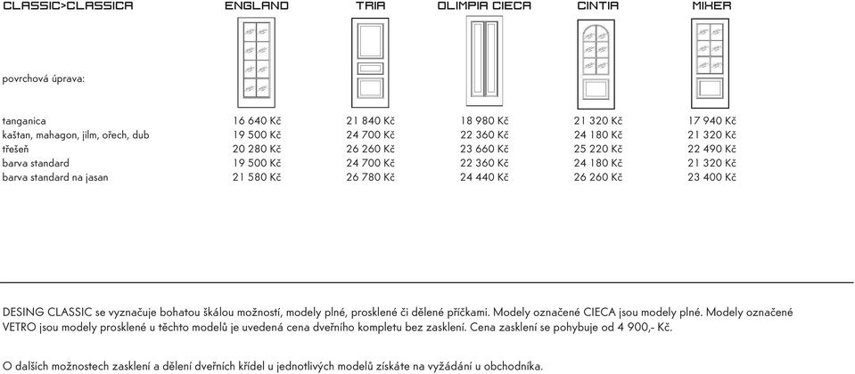 bohatou škálou možností, modely plné, prosklené či dělené příčkami. Modely označené CIECA jsou modely plné.