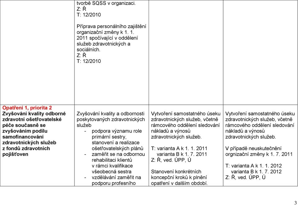 odbornosti poskytovaných zdravotnických služeb - podpora významu role primární sestry, stanovení a realizace ošetřovatelských plánů - zaměřit se na odbornou rehabilitaci klientů v rámci kvalifikace