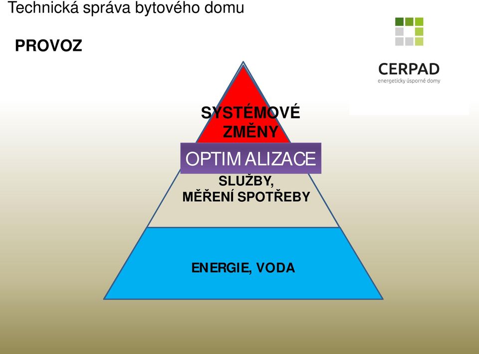 NY OPTIMALIZACE SLUŽBY,