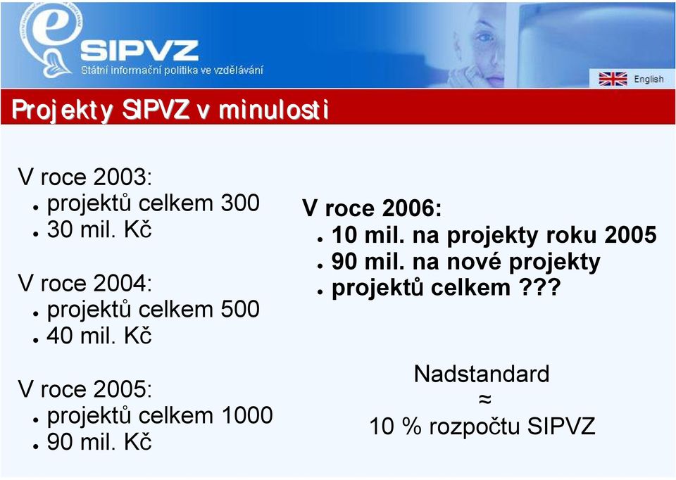 Kč V roce 2005: projektů celkem 1000 90 mil. Kč V roce 2006: 10 mil.