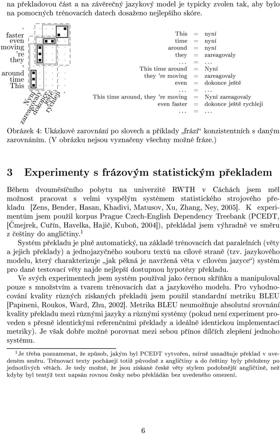 ÚÝÞÒ ÒÝ Ú ÒÝ ÑÓöÒ Ö Þ ºµ ÜÔ Ö Ñ ÒØÝ Ö ÞÓÚÑ Ø Ø Ø Ñ Ô Ð Ñ Ñ ÚÓÙÑ Ò Ó ÔÓ ÝØÙ Ò ÙÒ Ú ÖÞ Ø ÊÏÌÀ Ú Ñ Ñ Ð ÑÓöÒÓ Ø ÔÖ ÓÚ Ø Ú ÐÑ ÚÝ Ô ÐÑ Ý Ø Ñ Ñ Ø Ø Ø Ó ØÖÓ ÓÚ Ó Ô ¹ Ð Ù Ò Ò Ö À Ò Ã Ú Å ØÙ ÓÚ Ù Ò Æ Ý ¾¼¼ º Ã