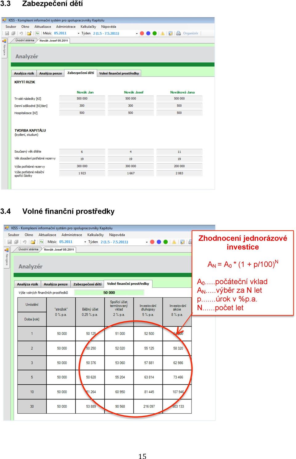 jednorázové investice A N = A 0 * (1 + p/100)