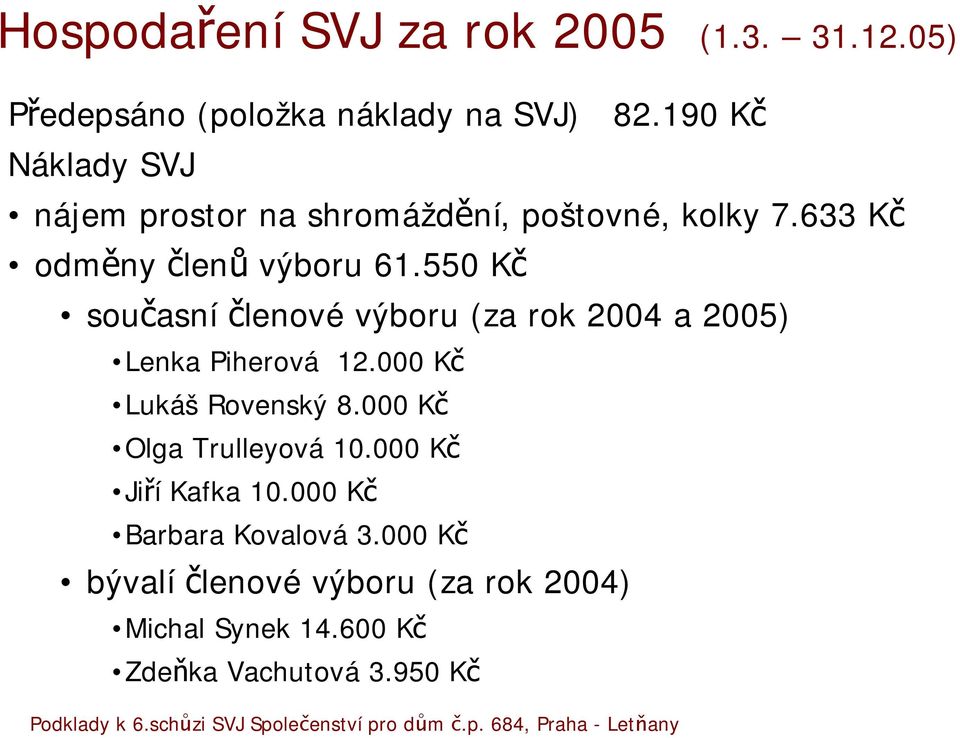 550 Kč současní členové výboru (za rok 2004 a 2005) Lenka Piherová 12.000 Kč Lukáš Rovenský 8.