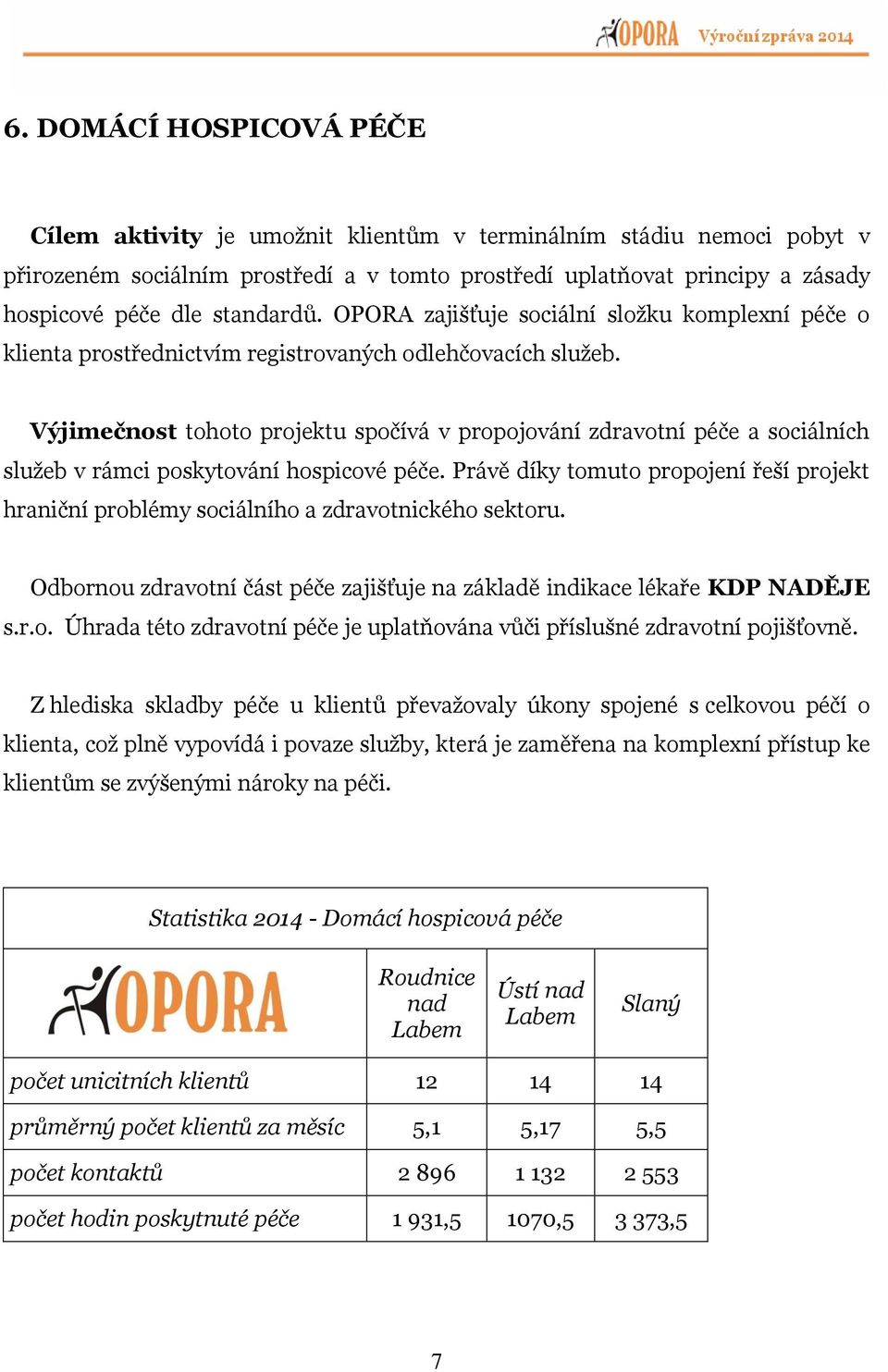 Výjimečnost tohoto projektu spočívá v propojování zdravotní péče a sociálních služeb v rámci poskytování hospicové péče.