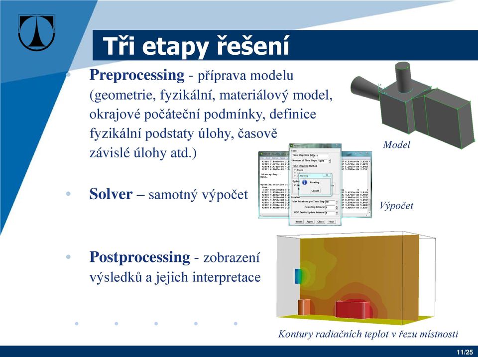 úlohy, časově závislé úlohy atd.