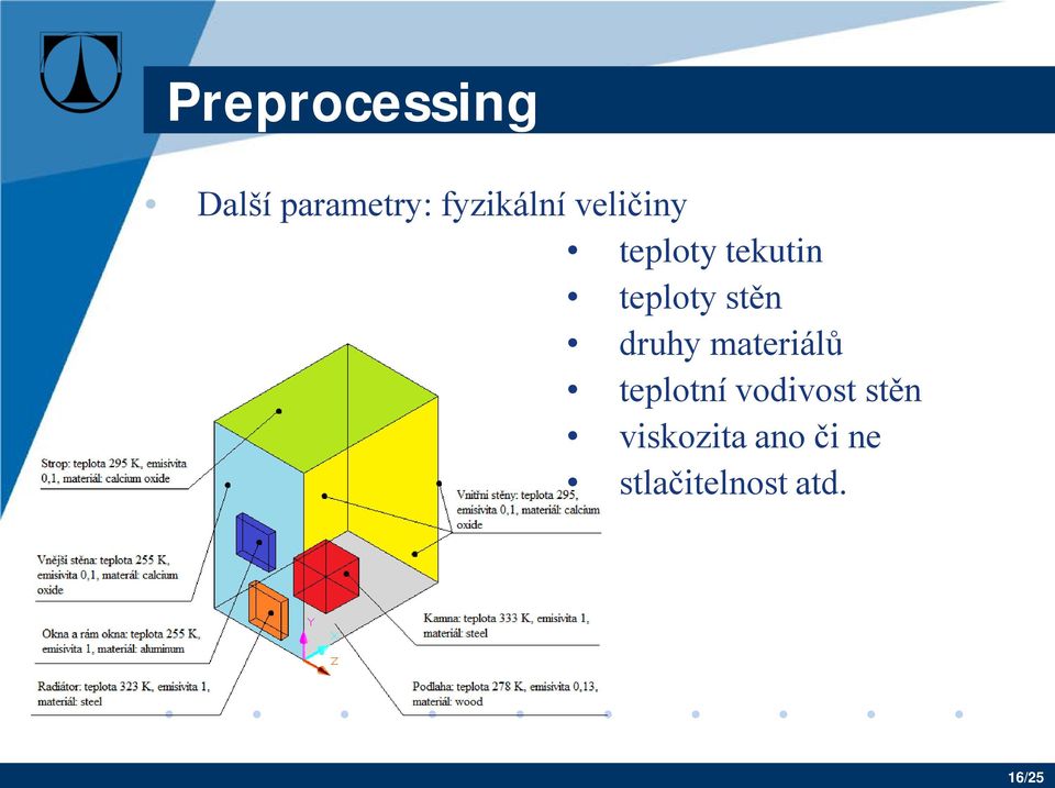 druhy materiálů teplotní vodivost stěn