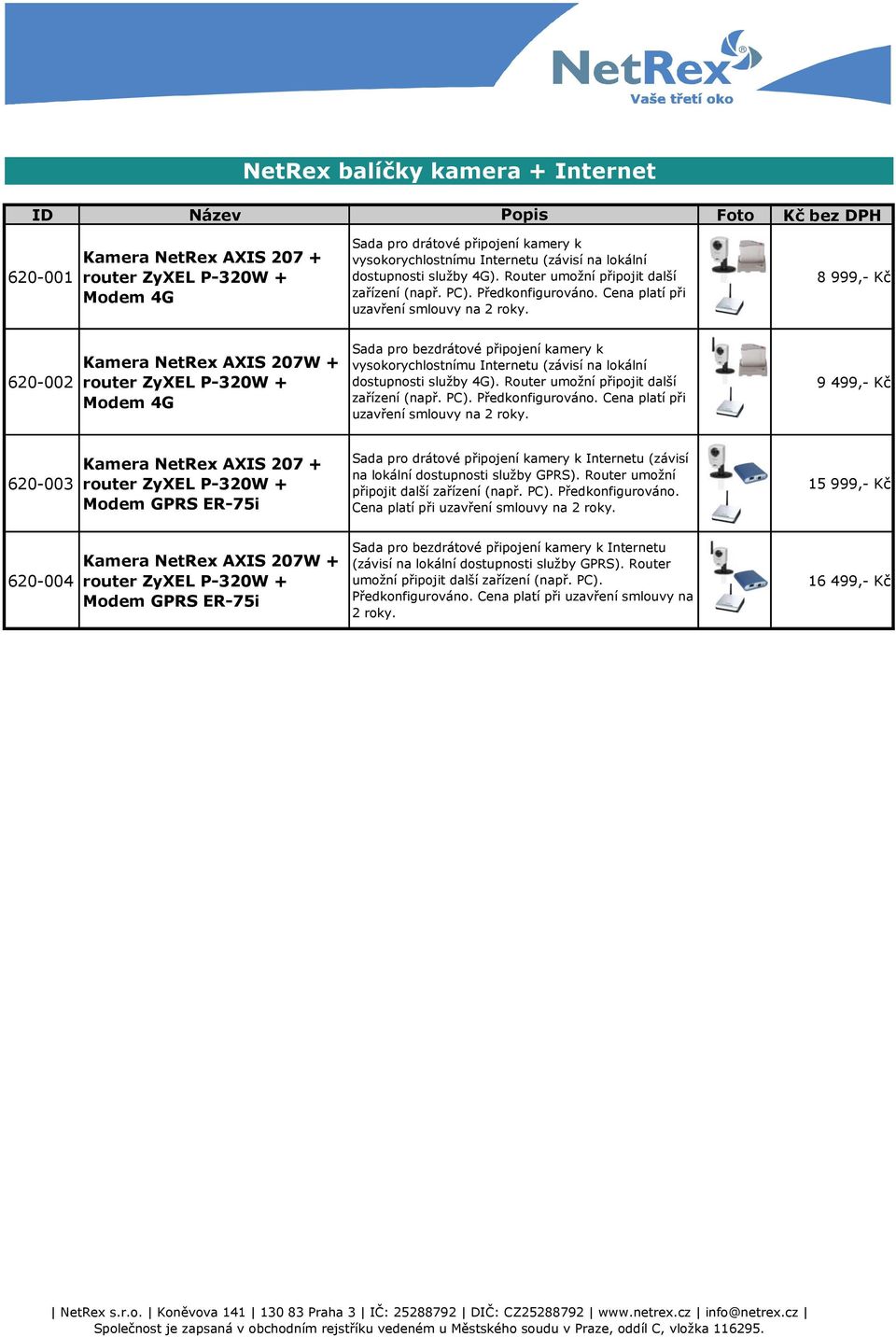 8 999,- Kč 620-002 Kamera NetRex AXIS 207W + Modem 4G Sada pro bezdrátové připojení kamery k vysokorychlostnímu Internetu (závisí na lokální dostupnosti služby 4G).