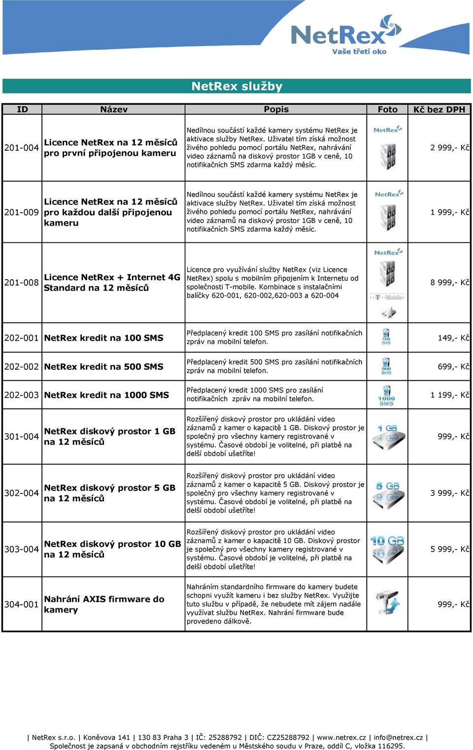 2 999,- Kč 201-009 Licence NetRex na 12 měsíců pro každou další připojenou kameru Nedílnou součástí každé kamery systému NetRex je aktivace služby NetRex.