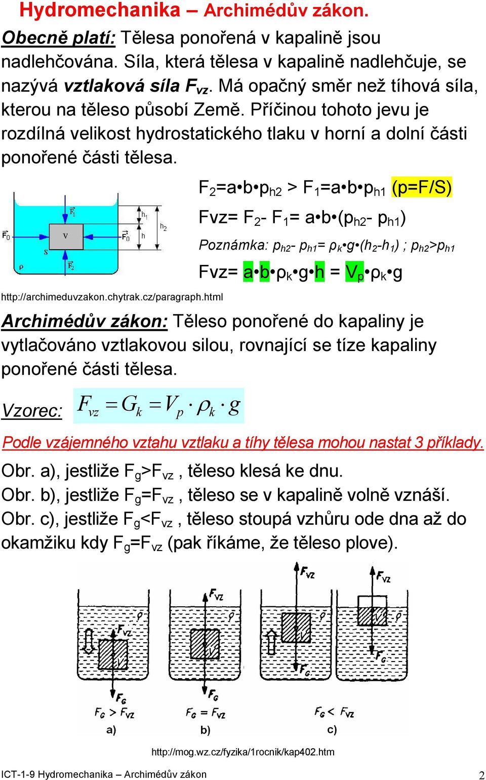 hml F 2 a b h2 > F 1 a b h1 (F/S) Fvz F 2 - F 1 a b ( h2 - h1 ) Poznáma: h2 - h1 ρ g (h 2 -h 1 ) ; h2 > h1 Fvz a b ρ g h V ρ g Archimédův záon: Těleso onořené do aaliny je vylačováno vzlaovou silou,