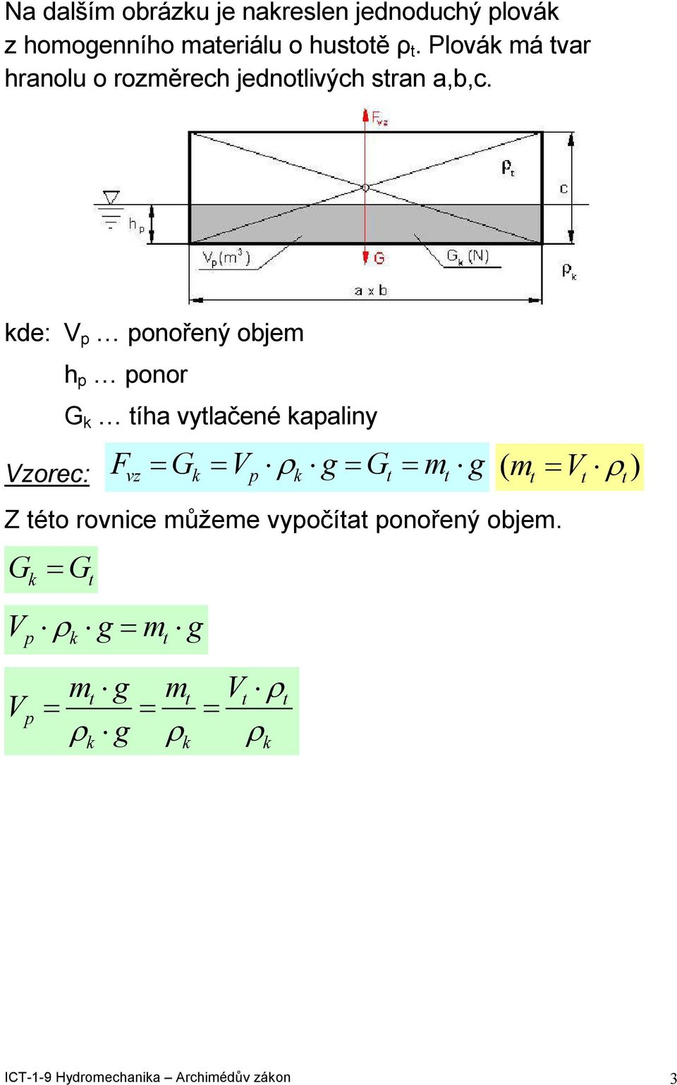 de: V onořený objem Vzorec: h onor G íha vylačené aaliny F vz G V ρ G m m ρ) Z