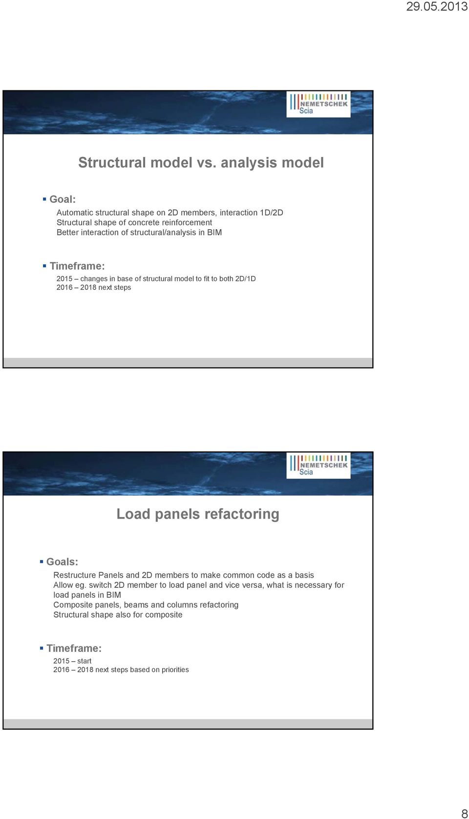 structural/analysis in BIM 2015 changes in base of structural model to fit to both 2D/1D 2016 2018 next steps Load panels refactoring Goals: