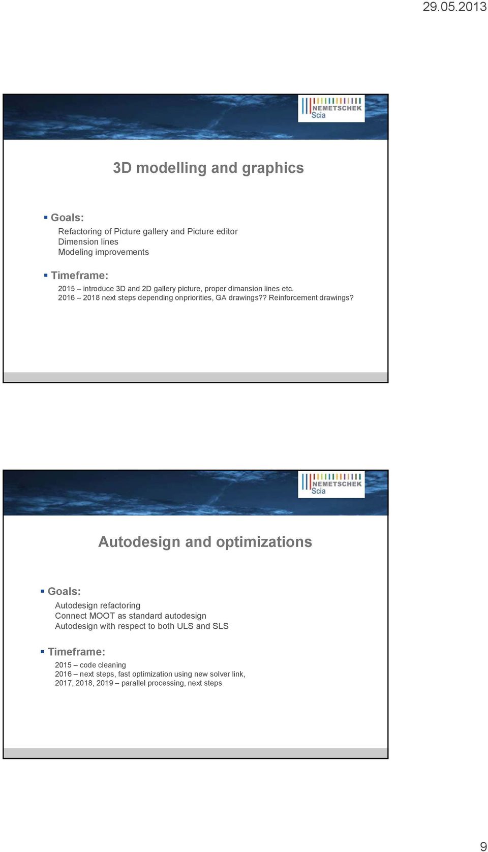 Autodesign and optimizations Goals: Autodesign refactoring Connect MOOT as standard autodesign Autodesign with respect to both ULS and