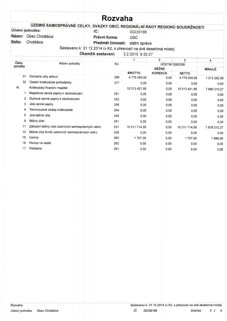 A 6 7 Dohadn6 uety aktivni Ostatn i kratkodob6 pohled6vky Krdtkodobf finandn i majetek Majetkove cenne papiry k obchodov6ni Dluhov6 cenn paplry k obchodov6ni Jine cenn6 papiry Terminovan6 vklady