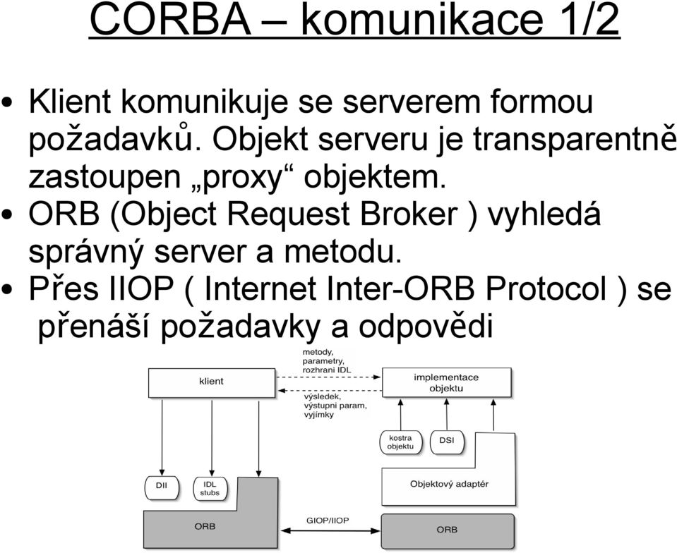 Objekt serveru je transparentn ě zastoupen proxy objektem.