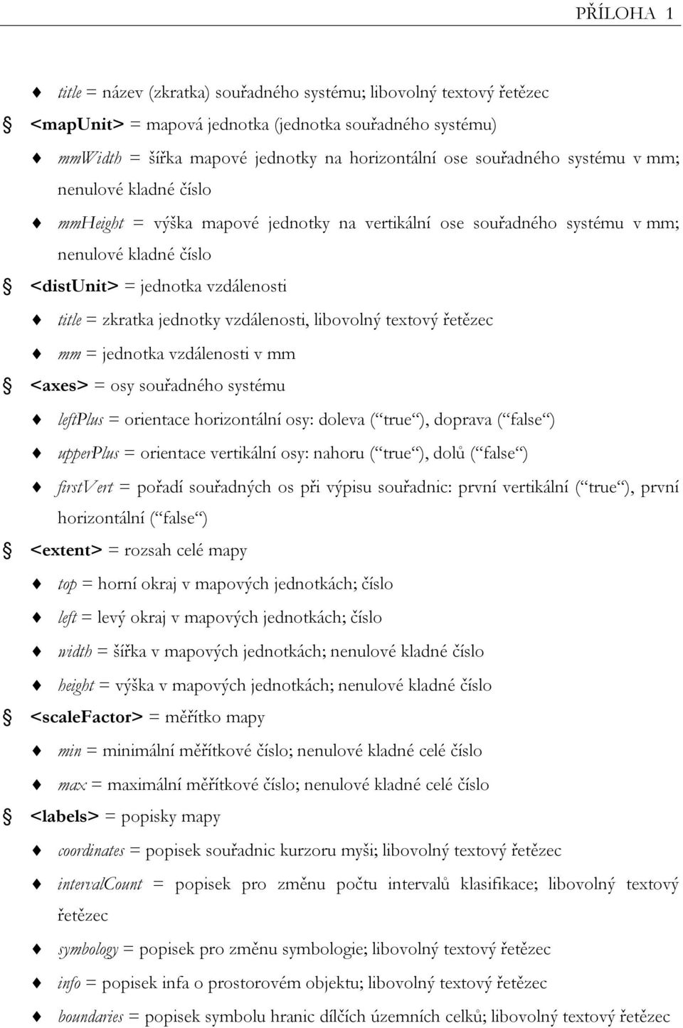 libovolný textový řetězec mm = jednotka vzdálenosti v mm <axes> = osy souřadného systému leftplus = orientace horizontální osy: doleva ( true ), doprava ( false ) upperplus = orientace vertikální