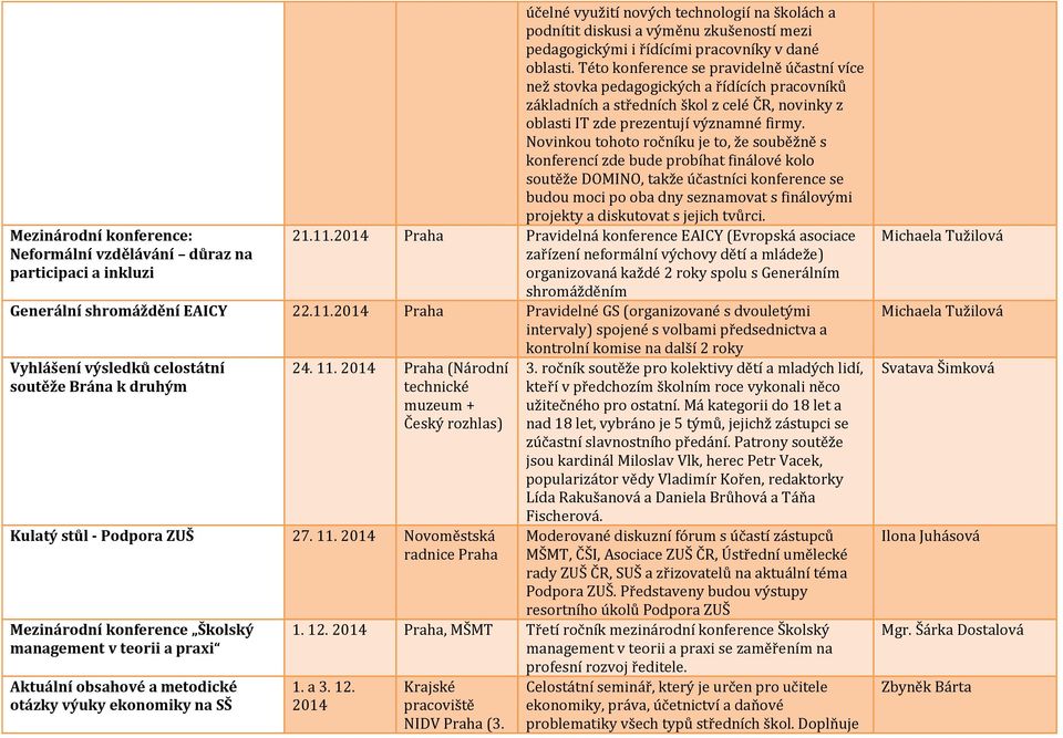 Této konference se pravidelně účastní více než stovka pedagogických a řídících pracovníků základních a středních škol z celé ČR, novinky z oblasti IT zde prezentují významné firmy.