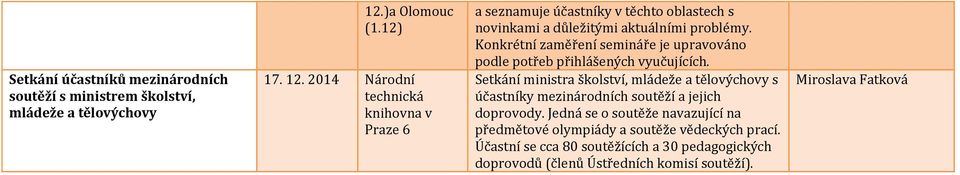 Konkrétní zaměření semináře je upravováno podle potřeb přihlášených vyučujících.