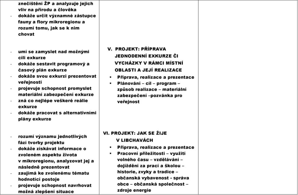 dokáže pracovat s alternativními plány exkurze V.