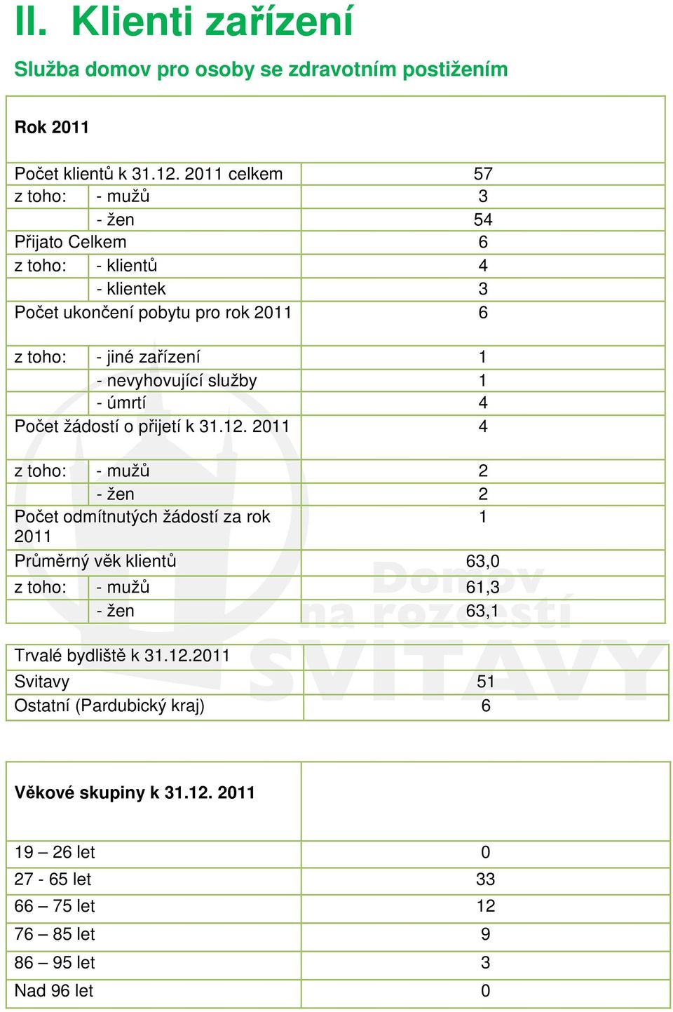 nevyhovující služby 1 - úmrtí 4 Počet žádostí o přijetí k 31.12.