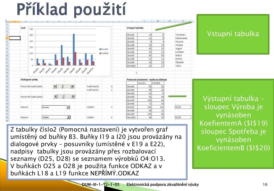 seznamy (D25, D28) se seznamem výrobků O4:O13. V buňkách O25 a O28 je použita funkce ODKAZ a v buňkách L18 a L19 funkce NEPŘÍMÝ.