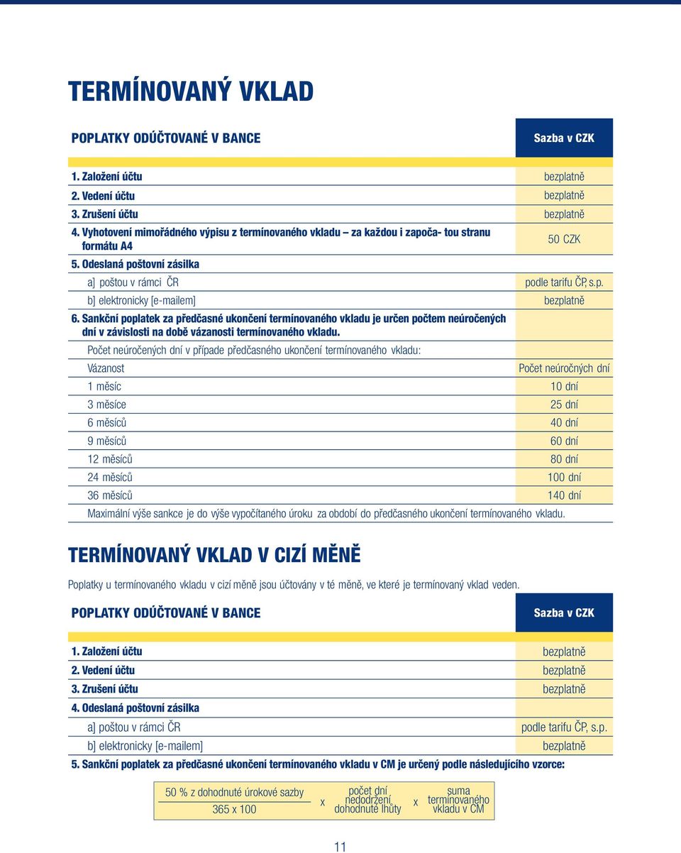 Sankční poplatek za předčasné ukončení termínovaného vkladu je určen počtem neúročených dní v závislosti na době vázanosti termínovaného vkladu.