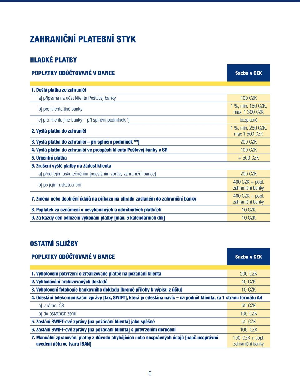 Vyšlá platba do zahraničí ve prospěch klienta Poštovej banky v SR 100 CZK 5. Urgentní platba + 500 CZK 6.