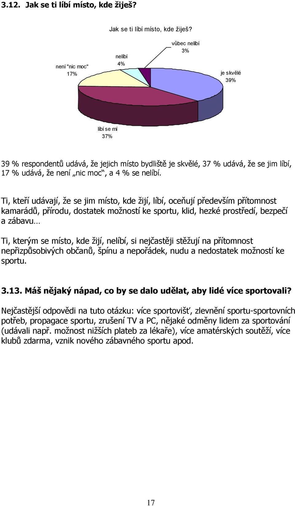 není "nic moc" 17% nelíbí 4% vůbec nelíbí 3% je skvělé 39% líbí se mí 37% 39 % respondentů udává, ţe jejich místo bydliště je skvělé, 37 % udává, ţe se jim líbí, 17 % udává, ţe není nic moc, a 4 % se