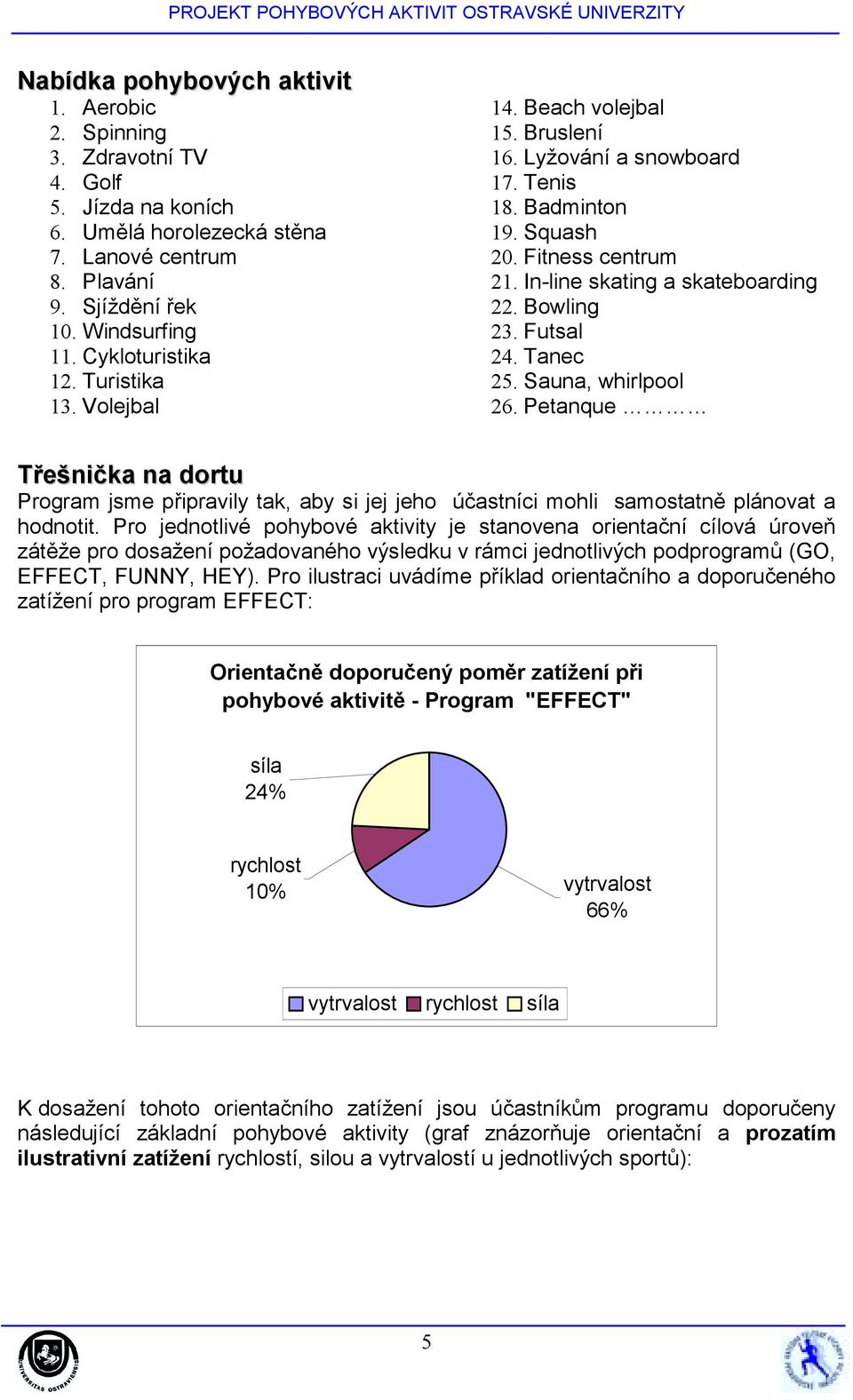 Bowling 23. Futsal 24. Tanec 25. Sauna, whirlpool 26. Petanque Třešnička na dortu Program jsme připravily tak, aby si jej jeho účastníci mohli samostatně plánovat a hodnotit.