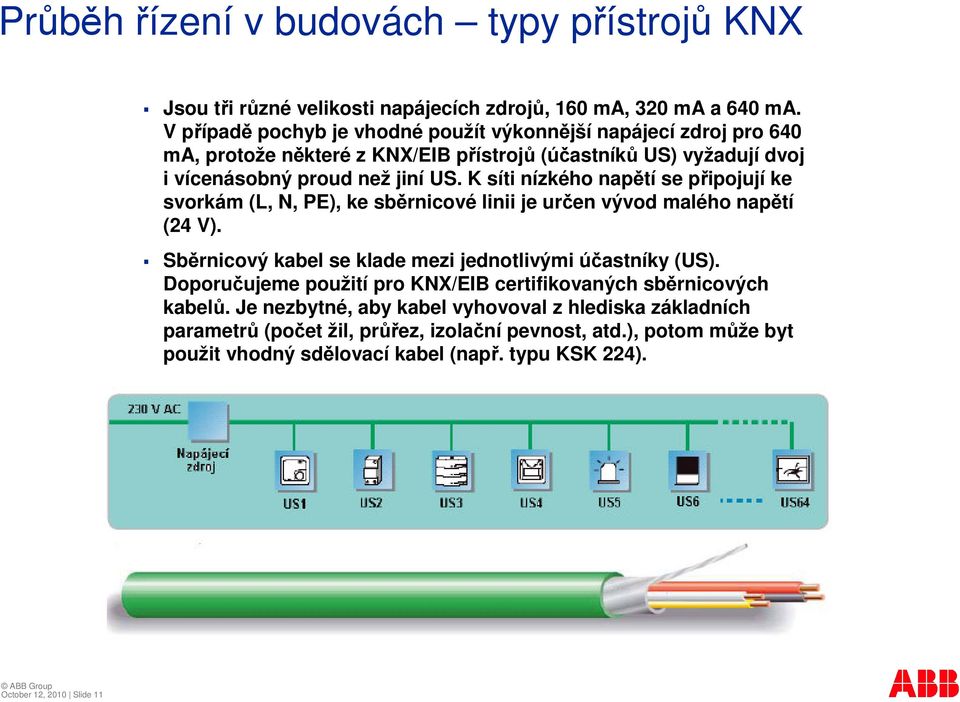 K síti nízkého naptí se pipojují ke svorkám (L, N, PE), ke sbrnicové linii je uren vývod malého naptí (24 V). Sbrnicový kabel se klade mezi jednotlivými úastníky (US).