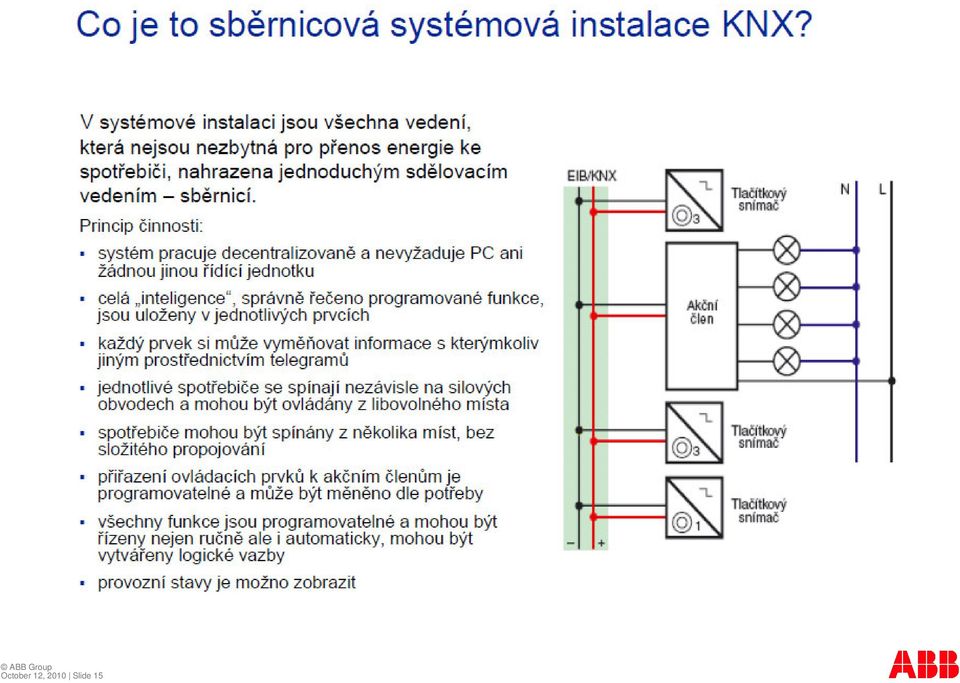 Slide 15