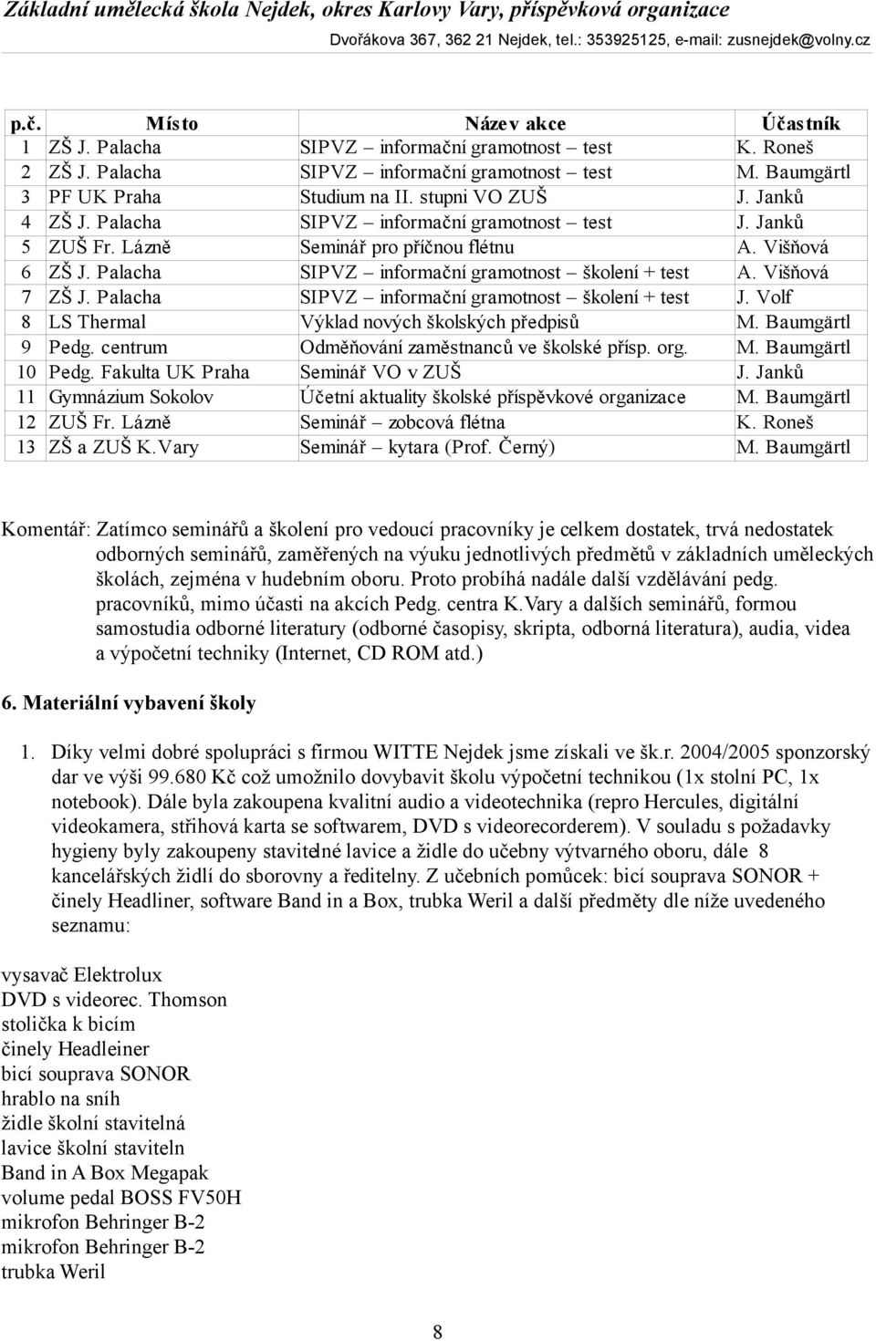 Palacha SIPVZ informační gramotnost školení + test J. Volf 8 LS Thermal Výklad nových školských předpisů M. Baumgärtl 9 Pedg. centrum Odměňování zaměstnanců ve školské přísp. org. M. Baumgärtl 10 Pedg.