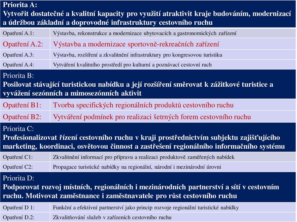 4: Výstavba, rekonstrukce a modernizace ubytovacích a gastronomických za ízení Výstavba a modernizace sportovn -rekrea ních za ízení Výstavba, rozší ení a zkvalitn ní infrastruktury pro kongresovou