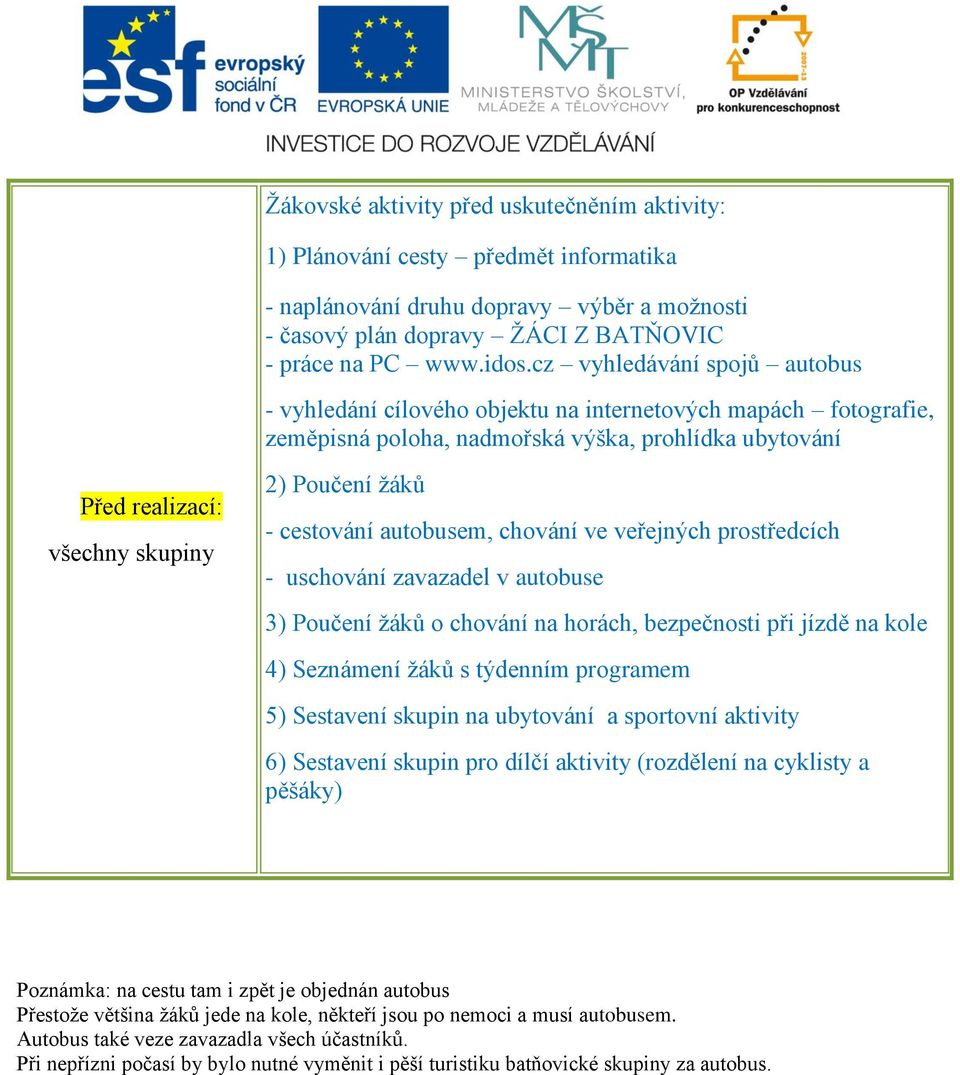 cestování autobusem, chování ve veřejných prostředcích - uschování zavazadel v autobuse 3) Poučení žáků o chování na horách, bezpečnosti při jízdě na kole 4) Seznámení žáků s týdenním programem 5)