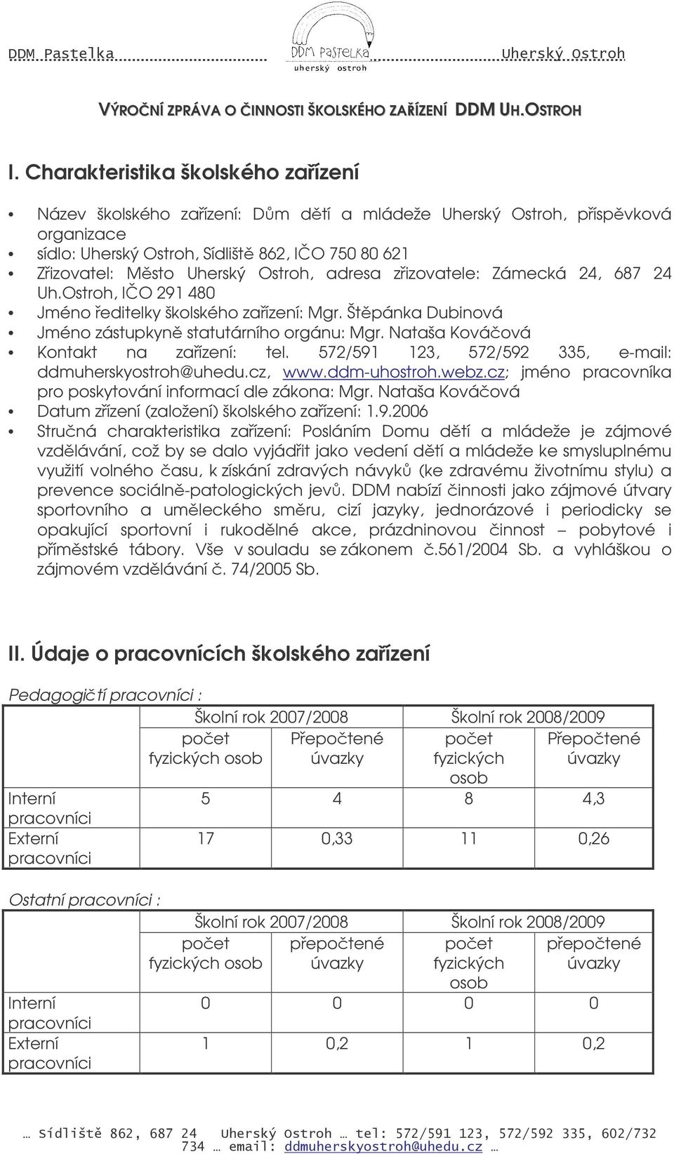 zizovatele: Zámecká 24, 687 24 Uh.Ostroh, IO 291 48 Jméno editelky školského zaízení: Mgr. Štpánka Dubinová Jméno zástupkyn statutárního orgánu: Mgr. Nataša Kováová Kontakt na zaízení: tel.