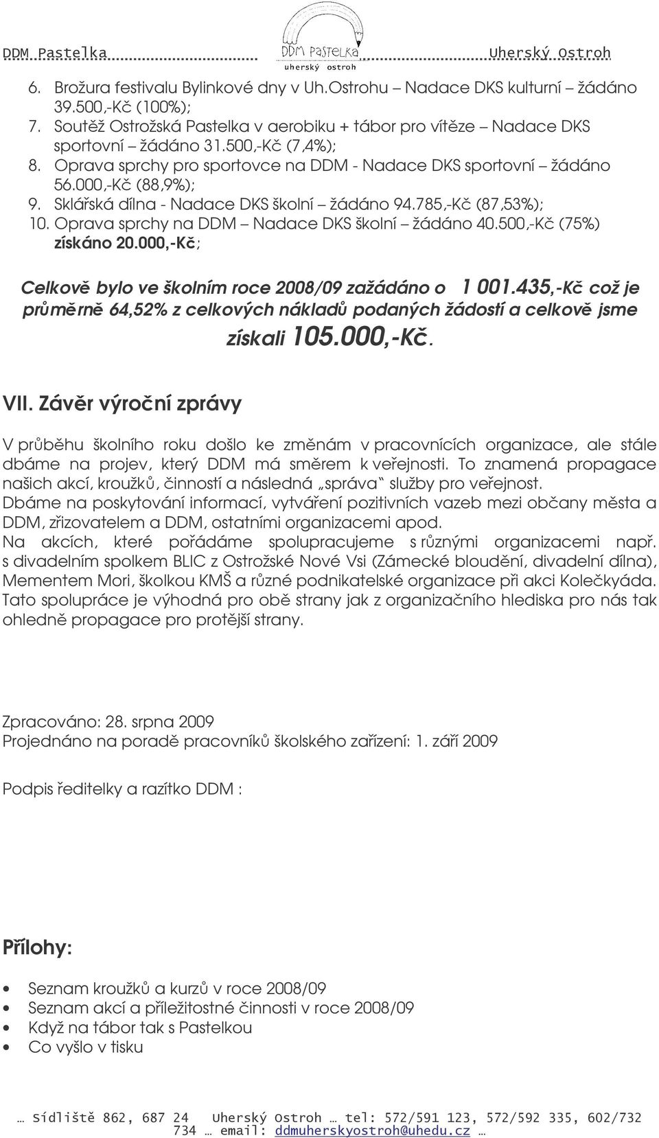 5,-K (75%) získáno 2.,-K; Celkov bylo ve školním roce 28/9 zažádáno o 1 1.435,-K což je rn 64,52% z celkových náklad podaných žádostí a celkov jsme získali 15.,-K. VII.