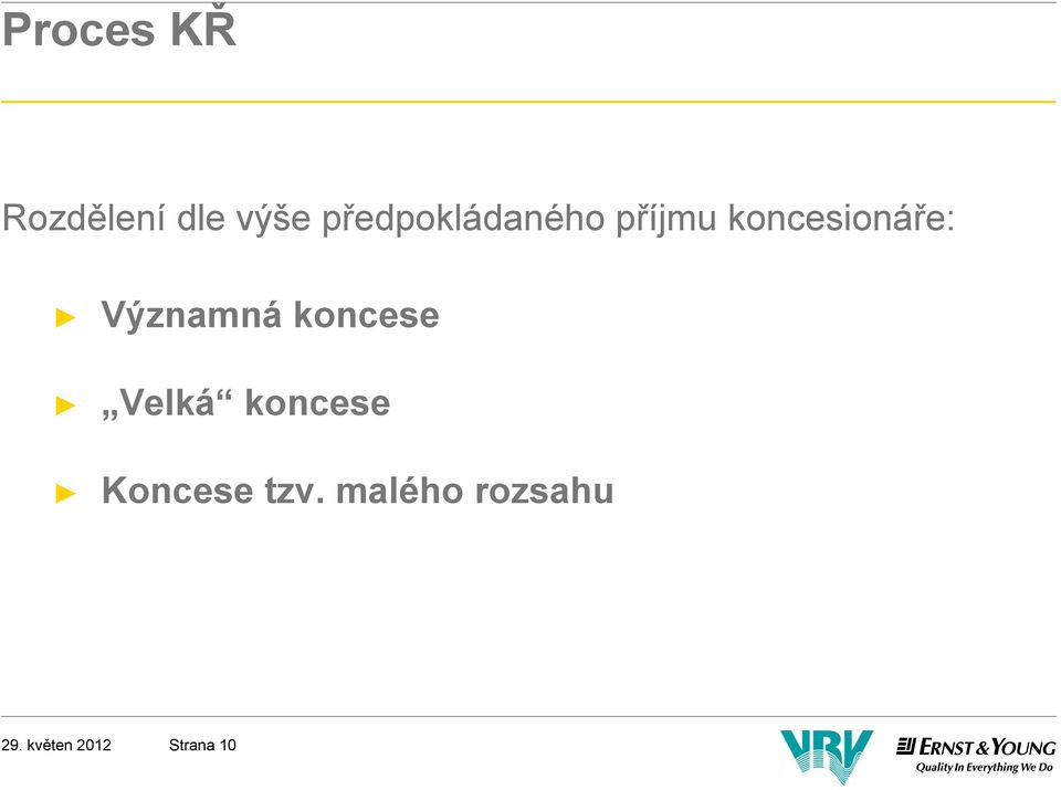 koncesionáře: Významná koncese