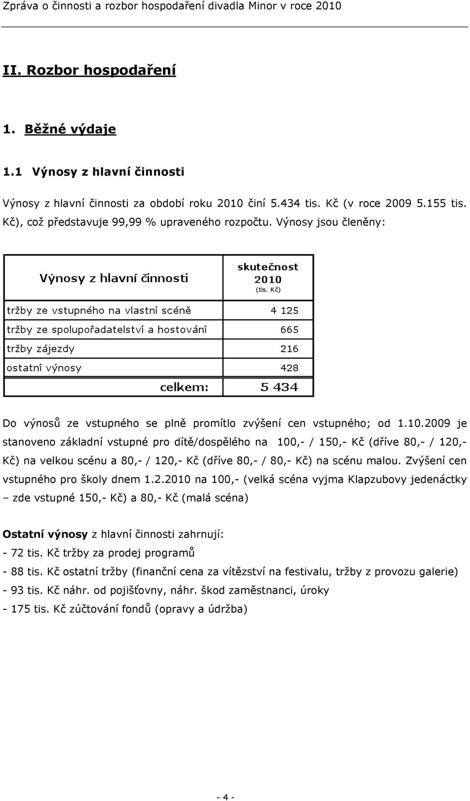 2009 je stanoveno základní vstupné pro dítě/dospělého na 100,- / 150,- Kč (dříve 80,- / 120,- Kč) na velkou scénu a 80,- / 120,- Kč (dříve 80,- / 80,- Kč) na scénu malou.